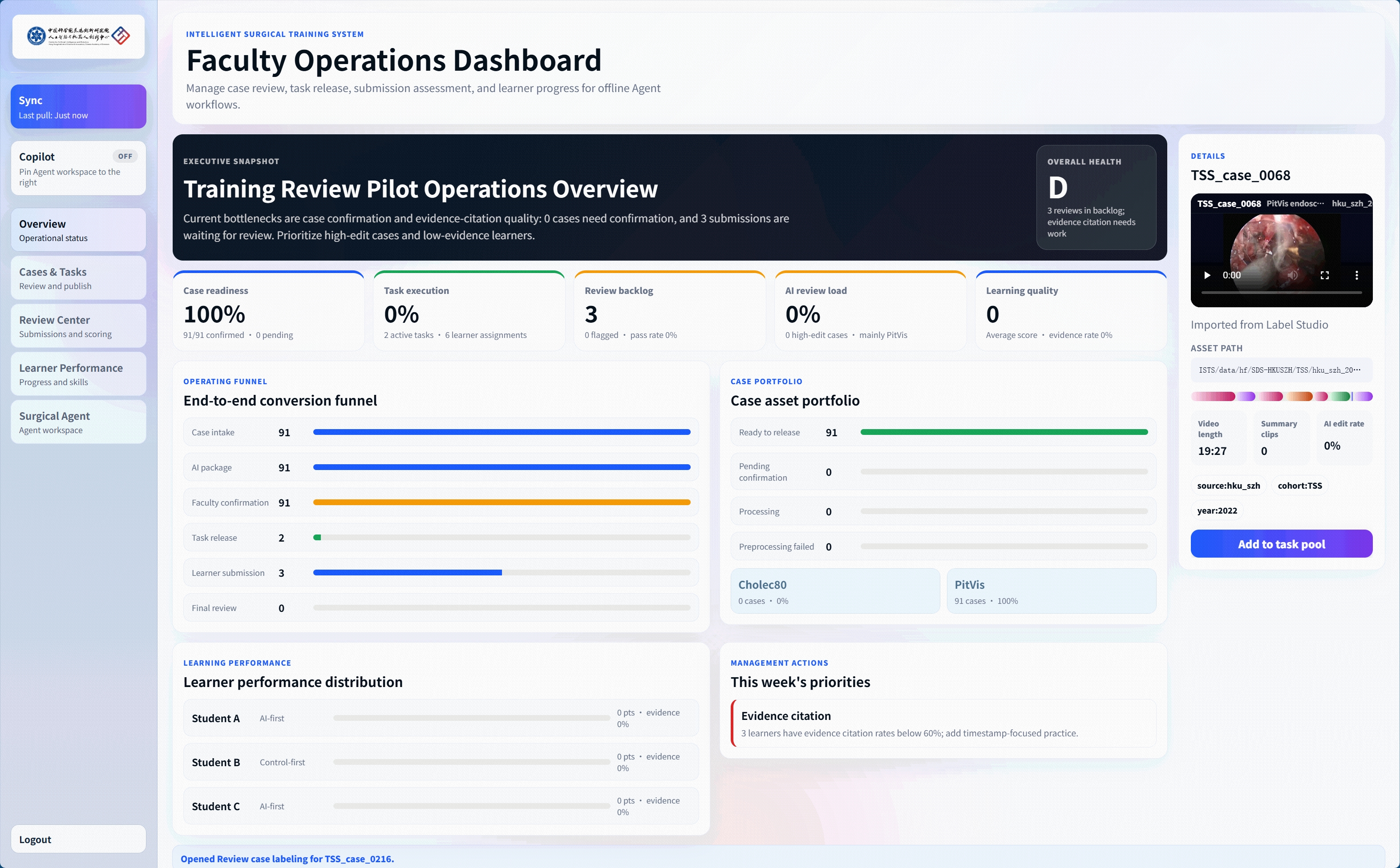 Surgical teaching platform faculty dashboard
